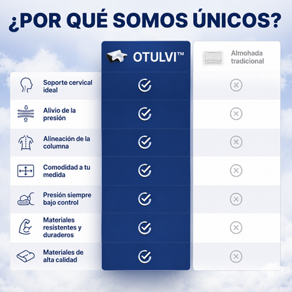 OtulviSleep™ Almohada Cervical